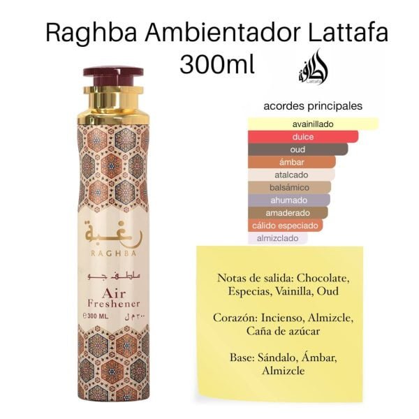 RAGHBA PERFUME PARA HOGAR AMBIENTADOR LATTAFA AMZON.ES MIRAVIA.ES LACOSVI.ES